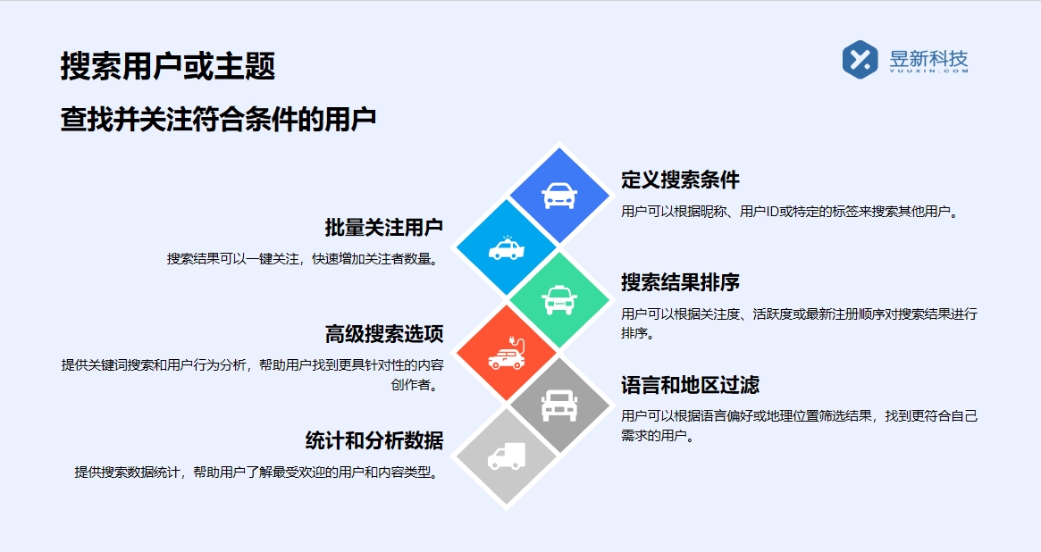 快手私信聊天軟件_軟件的聊天氛圍營造_高效互動 自動私信軟件 私信自動回復機器人 自動評論軟件 第4張