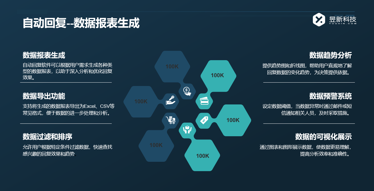 抖音評論自動回復軟件_粉絲互動的高效工具 自動評論軟件 自動評論工具 第8張