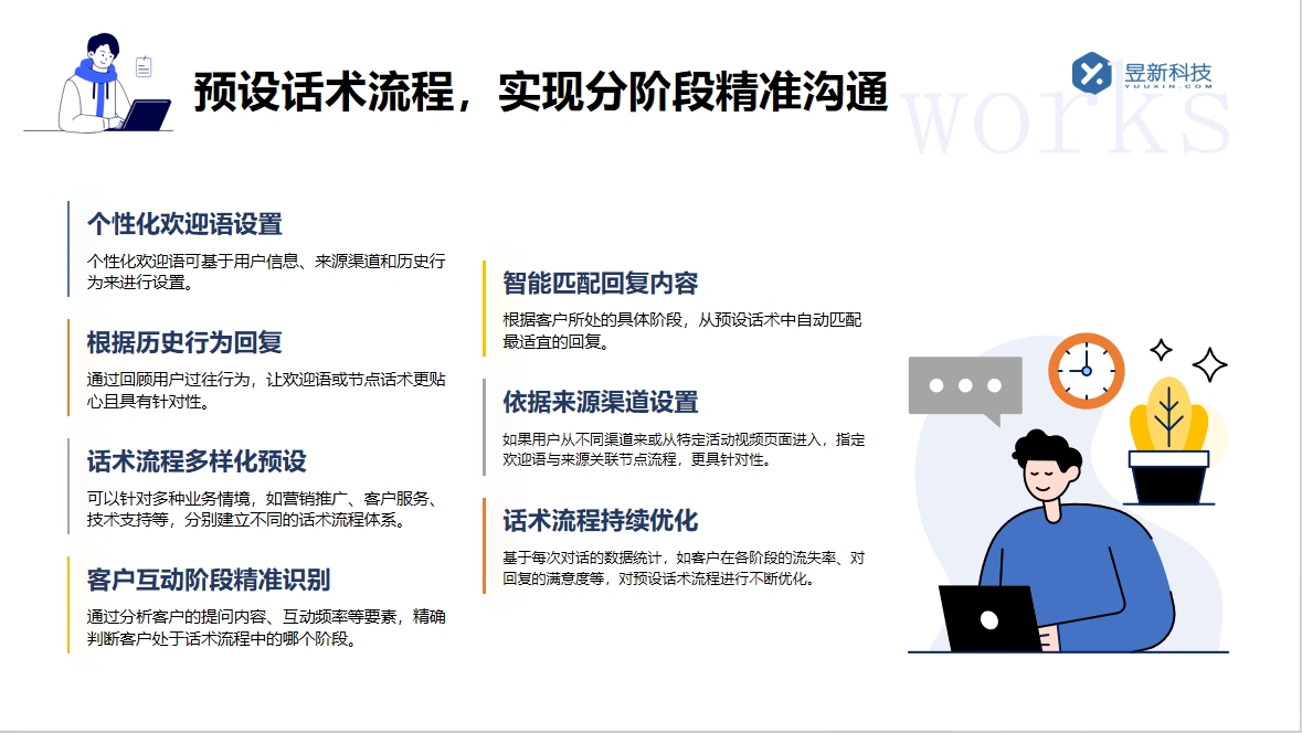 抖音回復私信軟件_軟件的回復效率與質量 私信自動回復機器人 抖音私信回復軟件 第6張