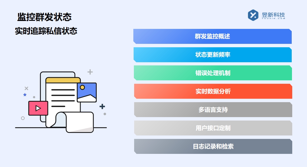 快手實時私信軟件_實時私信的特點與優(yōu)勢	 快手私信自動回復(fù) 自動私信軟件 抖音私信回復(fù)軟件 第1張