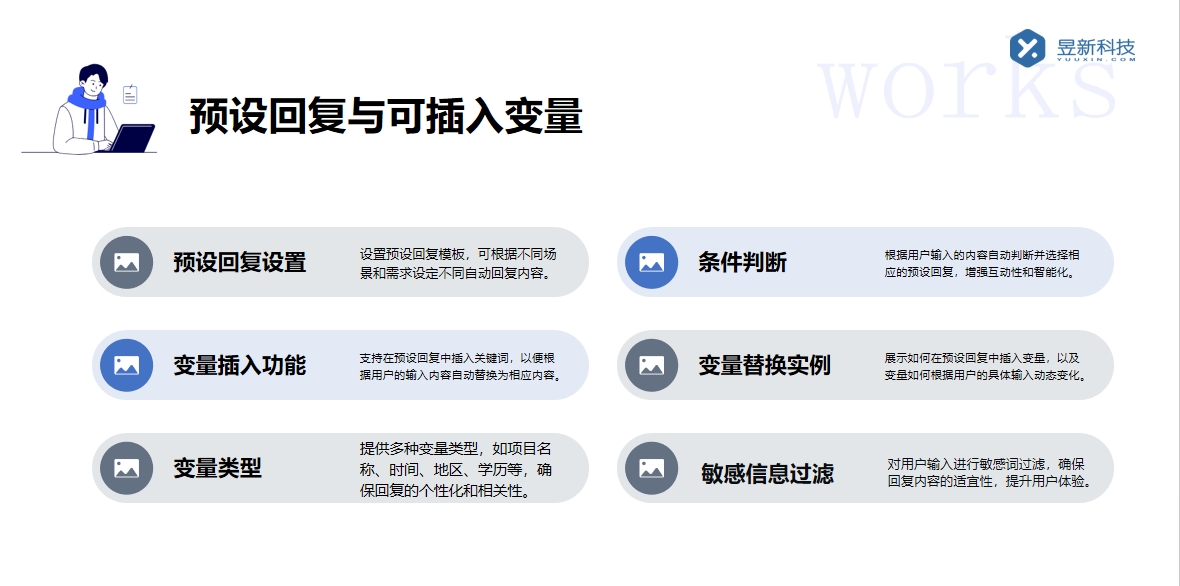 能寫私信的聊天軟件_滿足私密交流的多樣需求 私信自動回復機器人 自動私信軟件 第6張