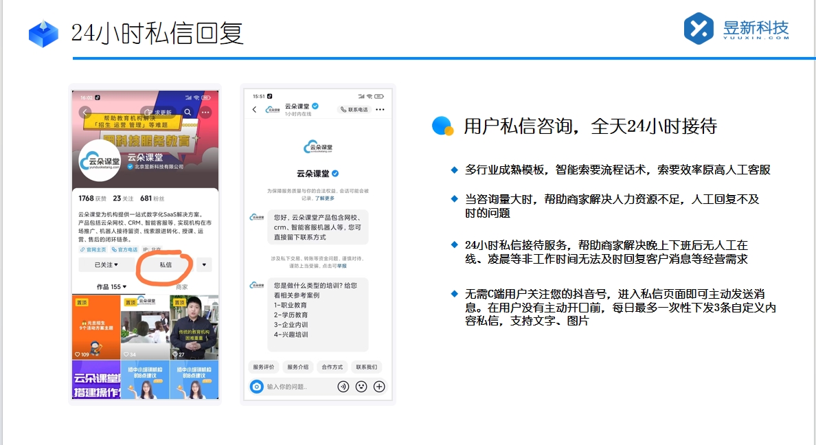 企業號商家管理后臺_探索其功能的完善與拓展 自動私信軟件 私信經營工具 第2張