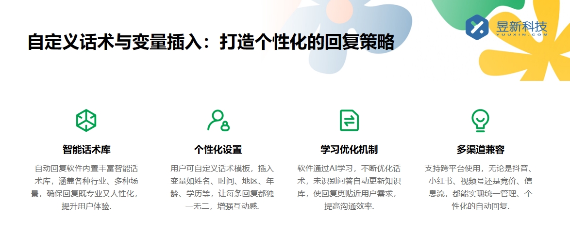 私信自動回復視頻軟件_實現高效自動化回復的工具	 自動私信軟件 一鍵發私信軟件 私信自動回復機器人 第4張