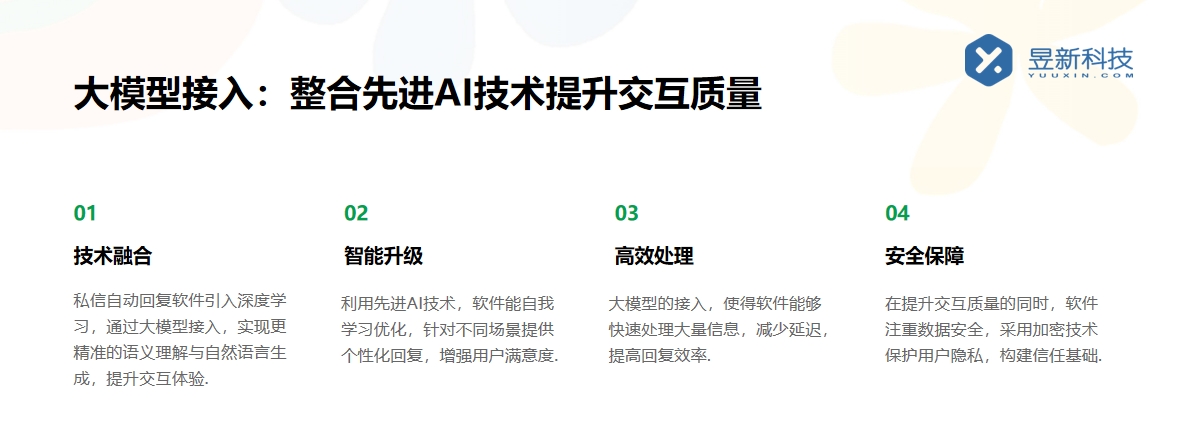 全屋定制私信自動回復話術技巧_優化全屋定制私信回復效果 抖音私信話術 自動私信軟件 客服話術 第3張