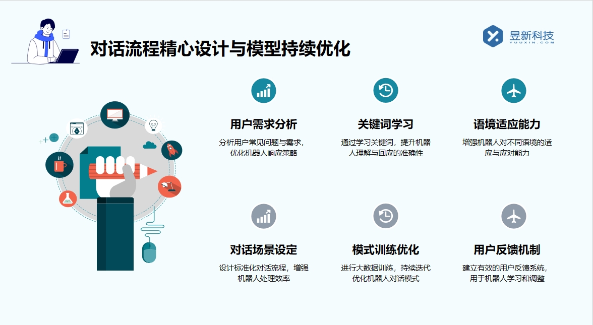 小紅書評論自動回復軟件_優化評論回復效率的工具 自動評論軟件 私信自動回復機器人 小紅書私信回復軟件 第2張