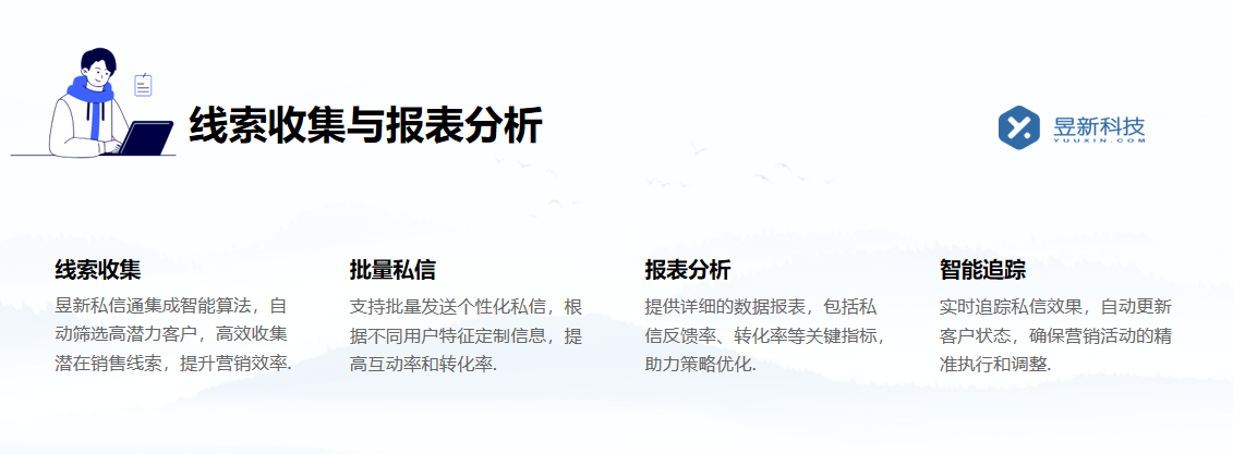 可以發私信聊天的軟件_拓寬客戶溝通渠道與方式 自動私信軟件 私信自動回復機器人 第3張