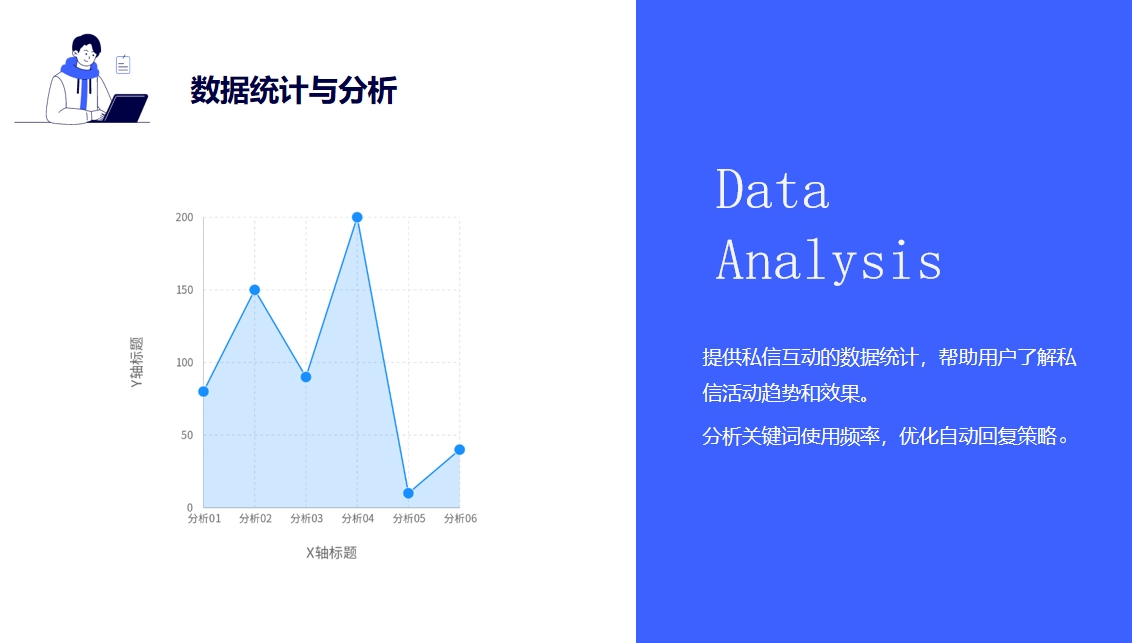 抖音電商智能客服系統怎么操作_滿足商家多樣化服務需求的使用說明 抖音智能客服 抖音客服系統 第4張