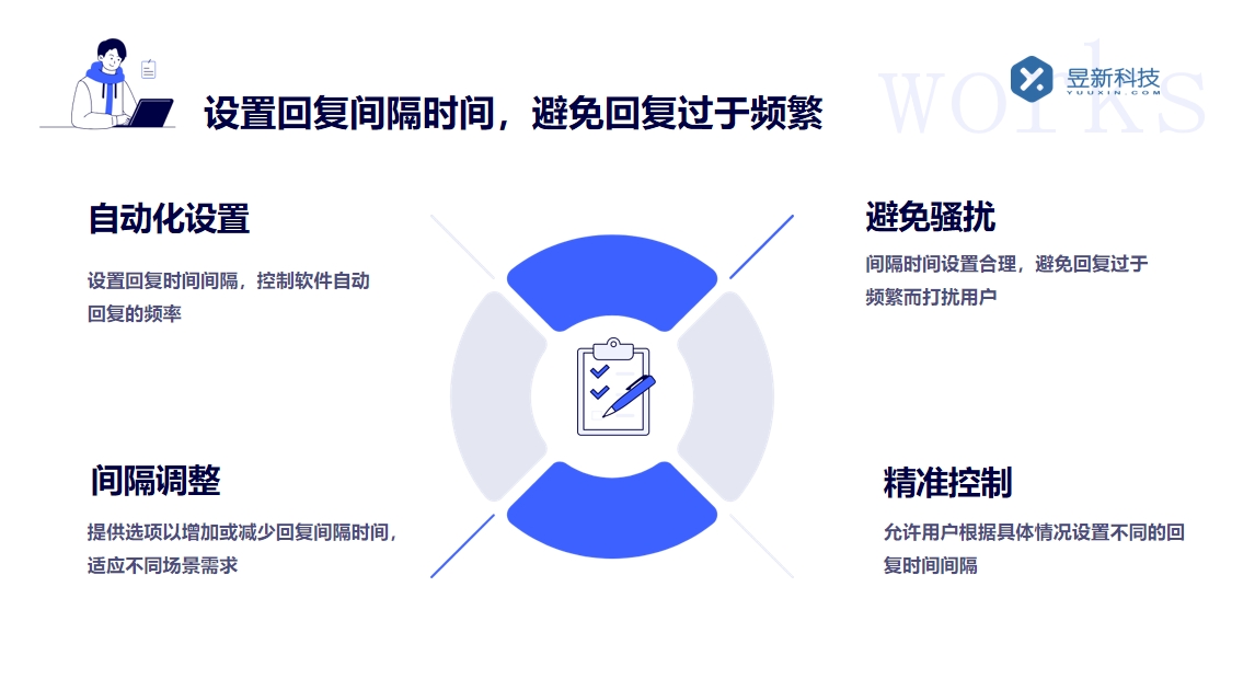 房產私信自動回復話術模塊_高效維護客戶關系的內容模板 抖音客服系統 抖音私信話術 第2張