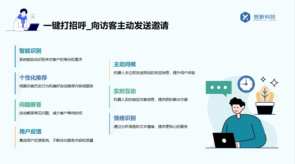 怎么才能使用私信功能聊天軟件_滿足商家多樣化溝通需求的工具推薦	 自動私信軟件 一鍵發私信軟件 第4張