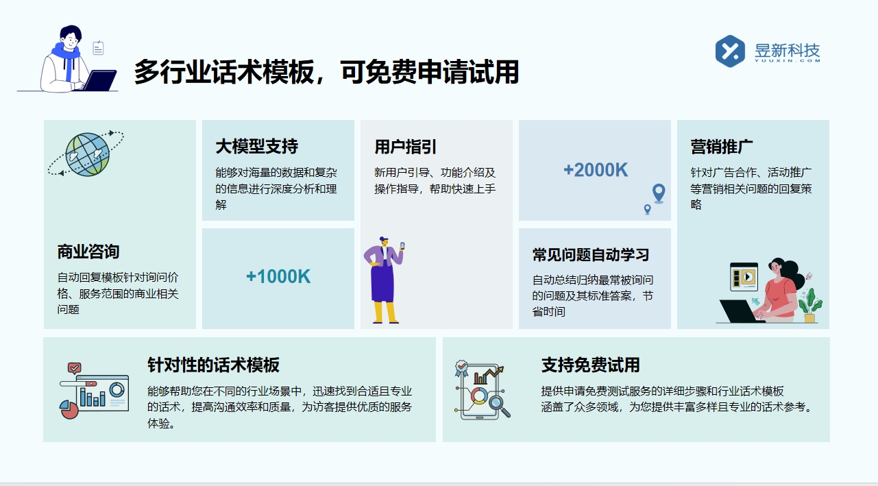 抖音企業號怎么設置智能客服_滿足客戶需求的功能設置指南 私信接入智能客服怎么設置 抖音智能客服 第3張