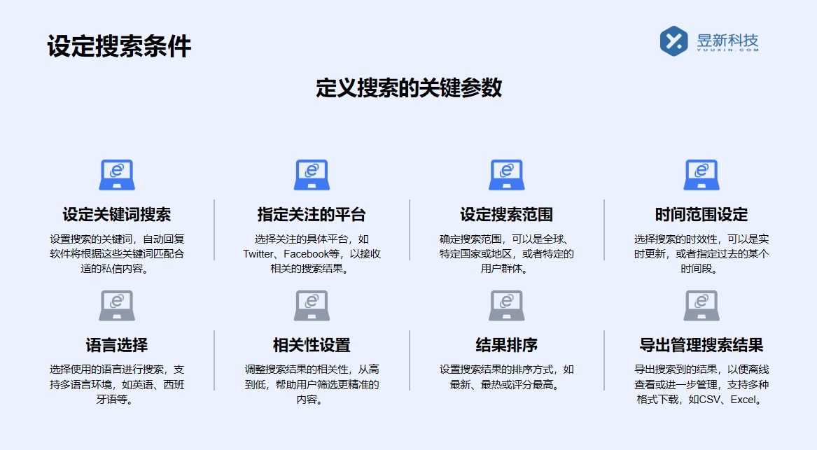 和主播私信聊天用的軟件有哪些_滿足互動需求的實用工具推薦 自動私信軟件 抖音客服系統 第3張