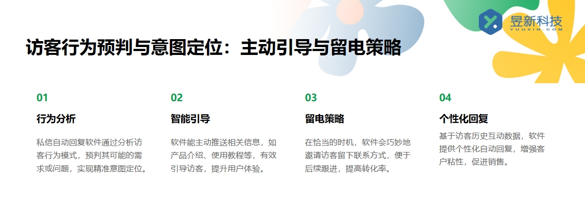 視頻號里怎么設置私信自動回復_設置自動回復，提高工作效率 批量私信軟件 自動私信軟件 視頻號自動回復 第2張