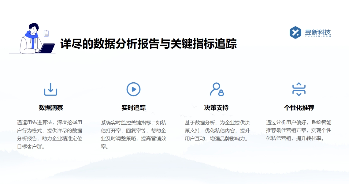 抖音如何開啟ai自動回復私信功能_開啟智能回復升級私信溝通體驗 私信自動回復機器人 自動私信軟件 抖音智能客服 第4張