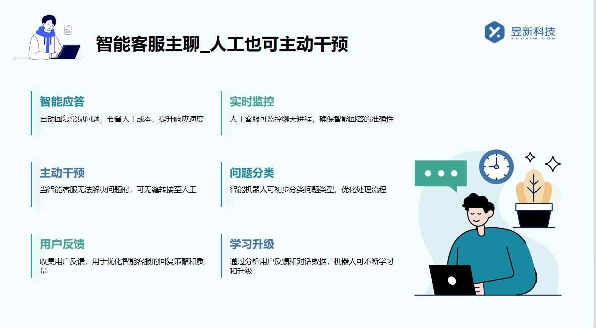 自動回復(fù)私信的軟件_推薦自動回復(fù)私信的工具，提升運營效率 私信自動回復(fù)機器人 自動私信軟件 第4張