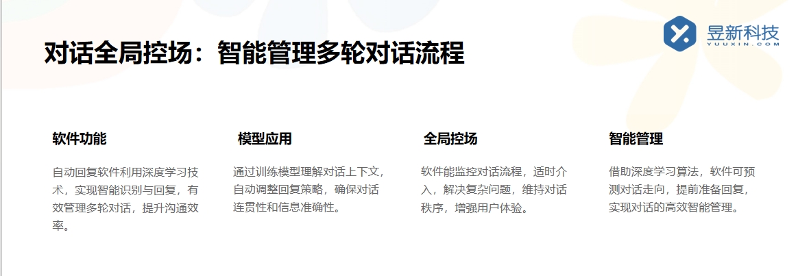 抖音企業號私信自動回復如何設置_幫助企業號設置自動回復 抖音私信軟件助手 抖音智能客服 第2張