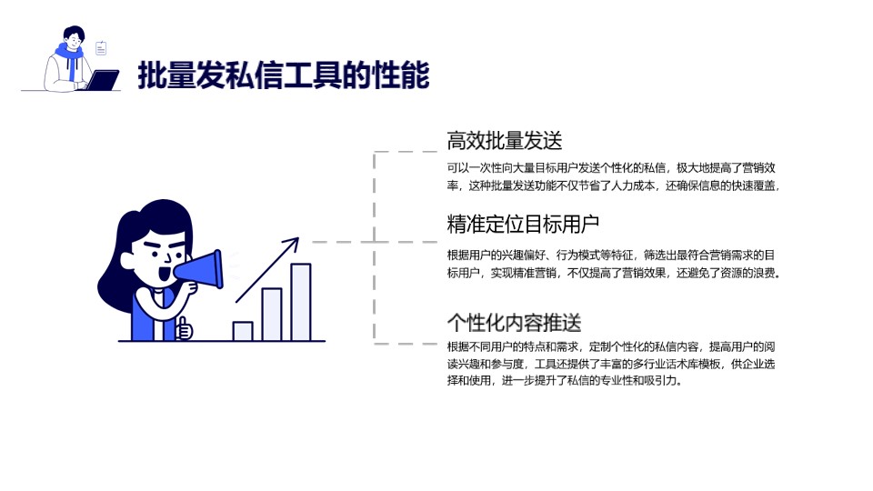 微信視頻號陌生人私信有聲音么_了解微信視頻號私信的提示功能 視頻號自動回復 自動私信軟件 第3張